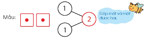 Toán lớp 1 trang 29 - Tách, gộp số - SGK Chân trời sáng tạo 2 1