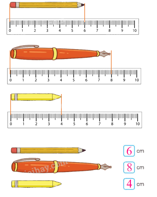 Toán lớp 1 trang 32 - Bài 26: Đơn vị đo độ dài - SGK Kết nối tri thức 4