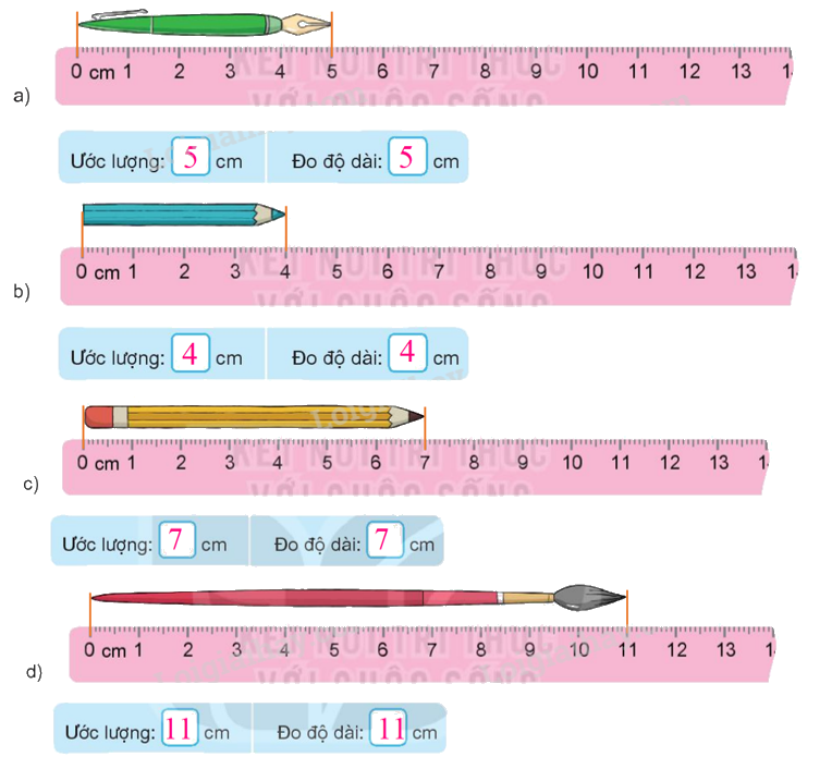 Toán lớp 1 trang 32 - Bài 26: Đơn vị đo độ dài - SGK Kết nối tri thức 6