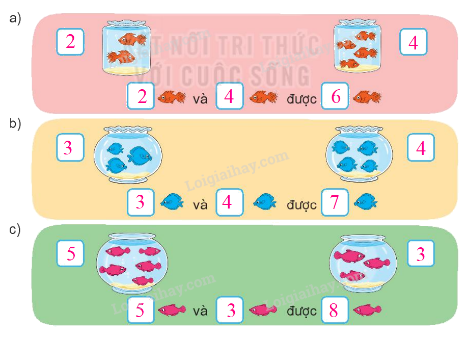 Toán lớp 1 trang 32 - Bài 5: Mấy và mấy - SGK Kết nối tri thức 0 2