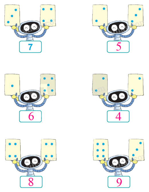 Toán lớp 1 trang 32 - Bài 5: Mấy và mấy - SGK Kết nối tri thức 1 2