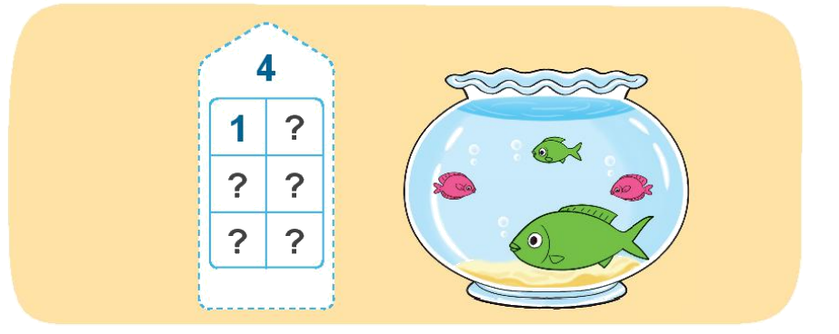 Toán lớp 1 trang 32 - Bài 5: Mấy và mấy - SGK Kết nối tri thức 2 1