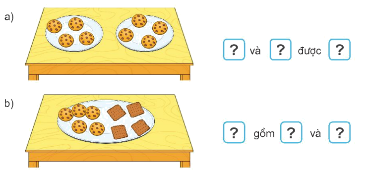 Toán lớp 1 trang 32 - Bài 5: Mấy và mấy - SGK Kết nối tri thức 5 1