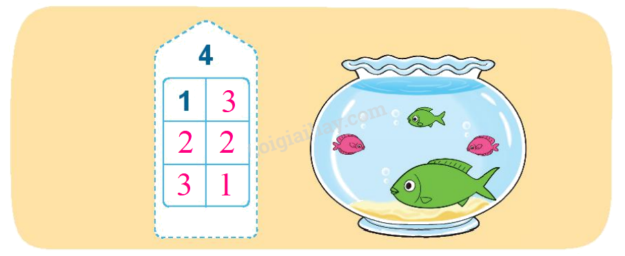 Toán lớp 1 trang 32 - Bài 5: Mấy và mấy - SGK Kết nối tri thức 6