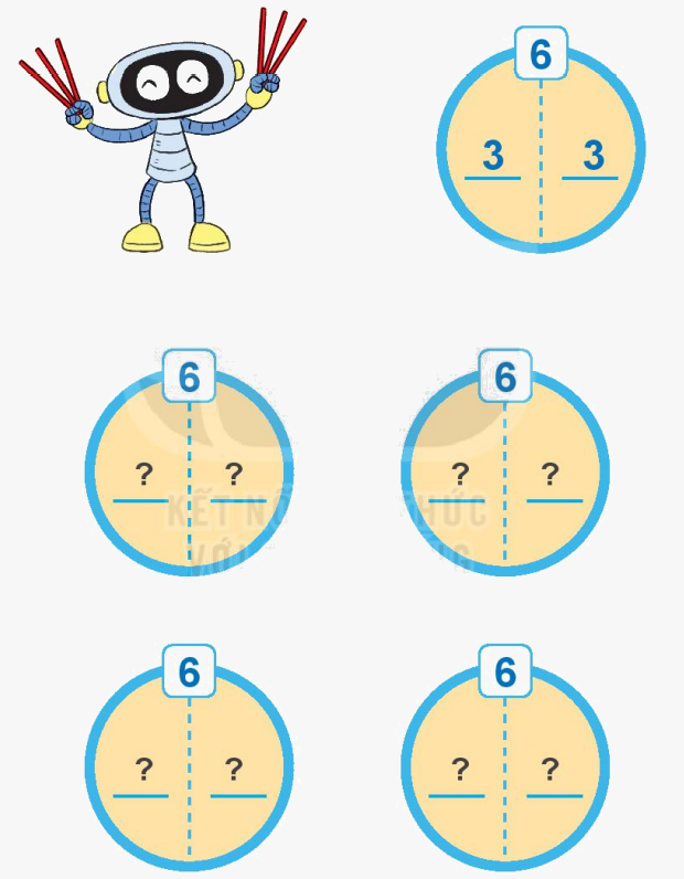 Toán lớp 1 trang 32 - Bài 5: Mấy và mấy - SGK Kết nối tri thức 7