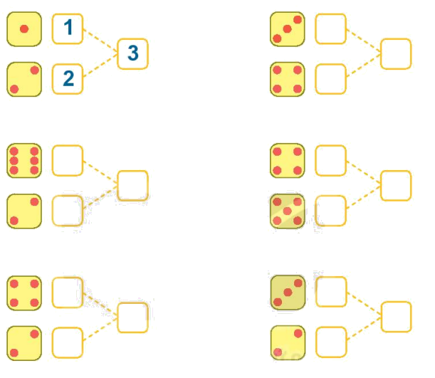 Toán lớp 1 trang 32 - Bài 5: Mấy và mấy - SGK Kết nối tri thức 9