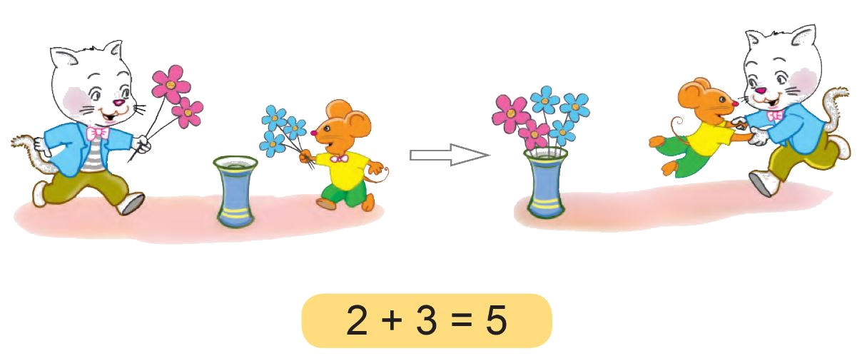 Toán lớp 1 trang 34 - Làm quen với phép cộng, dấu cộng - SGK Cánh diều 5