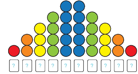 Toán lớp 1 trang 34 - So sánh các số: bằng, lớn hơn, bé hơn - SGK Chân trời sáng tạo 1