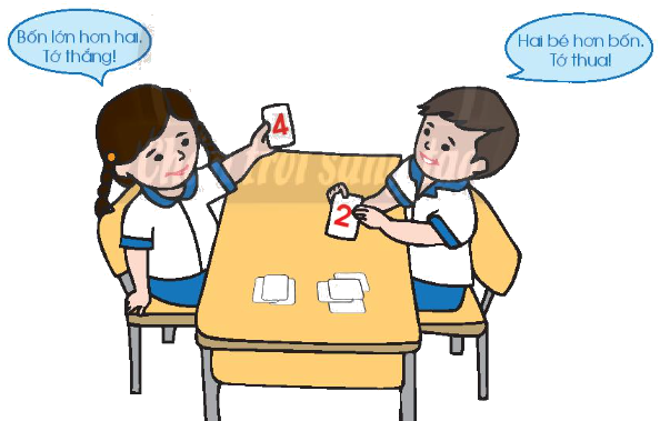 Toán lớp 1 trang 34 - So sánh các số: bằng, lớn hơn, bé hơn - SGK Chân trời sáng tạo 2 1