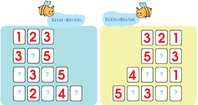 Toán lớp 1 trang 34 - So sánh các số: bằng, lớn hơn, bé hơn - SGK Chân trời sáng tạo 3