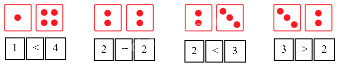 Toán lớp 1 trang 35 - Các dấu =, >, < - SGK Chân trời sáng tạo 0 2