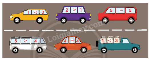 Toán lớp 1 trang 35 - Các dấu =, >, < - SGK Chân trời sáng tạo 1 3