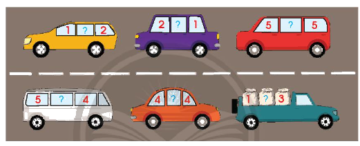 Toán lớp 1 trang 35 - Các dấu =, >, < - SGK Chân trời sáng tạo 4