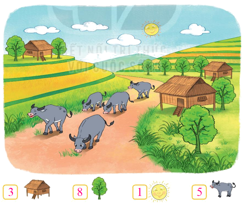 Toán lớp 1 trang 38 - Bài 6: Luyện tập chung - SGK Kết nối tri thức 11