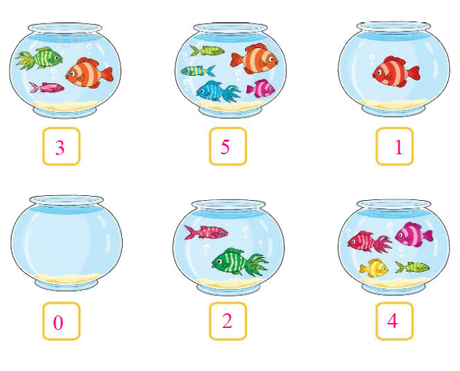 Toán lớp 1 trang 38 - Bài 6: Luyện tập chung - SGK Kết nối tri thức 3