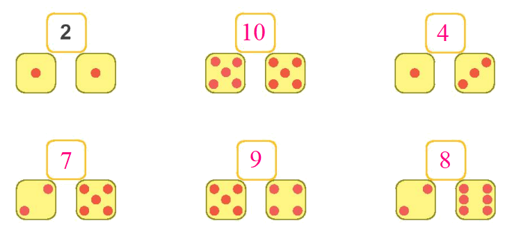 Toán lớp 1 trang 38 - Bài 6: Luyện tập chung - SGK Kết nối tri thức 22