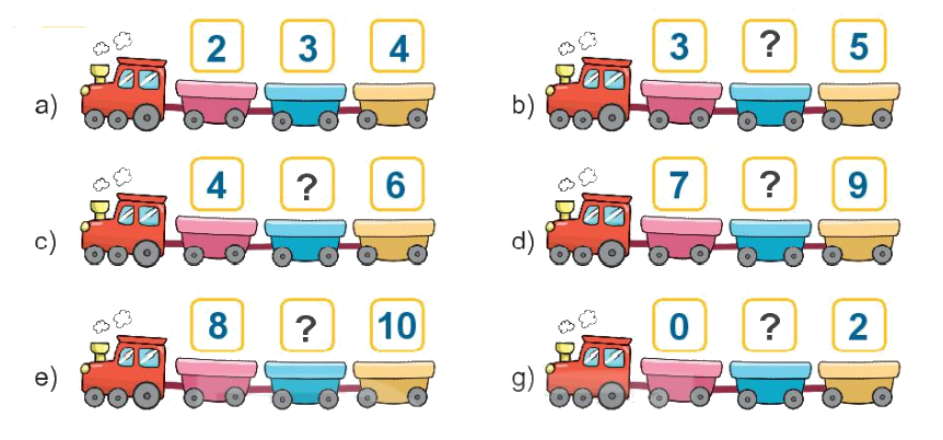 Toán lớp 1 trang 38 - Bài 6: Luyện tập chung - SGK Kết nối tri thức 4 1
