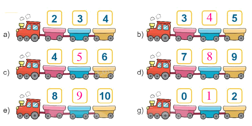 Toán lớp 1 trang 38 - Bài 6: Luyện tập chung - SGK Kết nối tri thức 4 2