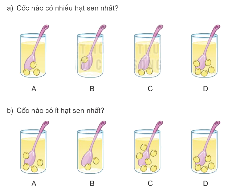 Toán lớp 1 trang 38 - Bài 6: Luyện tập chung - SGK Kết nối tri thức 7 1