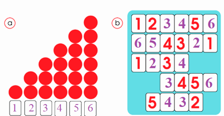 Toán lớp 1 trang 38 - Số 6 - SGK Chân trời sáng tạo 0 3
