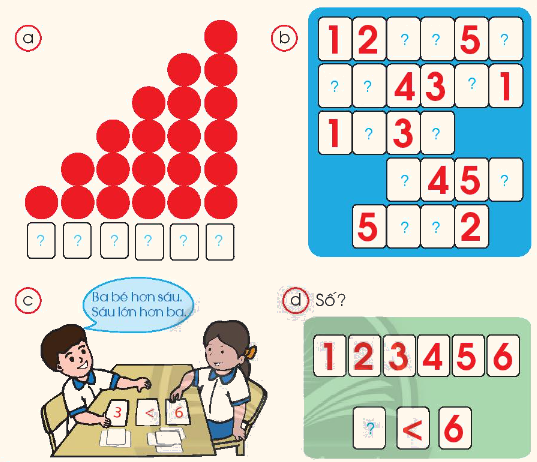 Toán lớp 1 trang 38 - Số 6 - SGK Chân trời sáng tạo 2