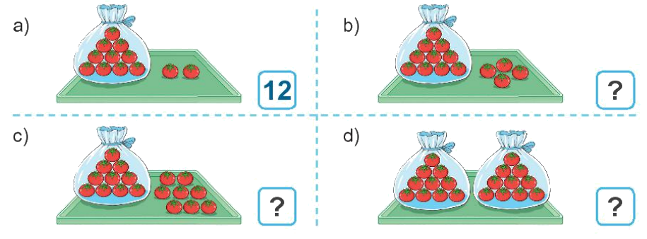 Toán lớp 1 trang 4 - Bài 21: Số có hai chữ số - SGK Kết nối tri thức 1