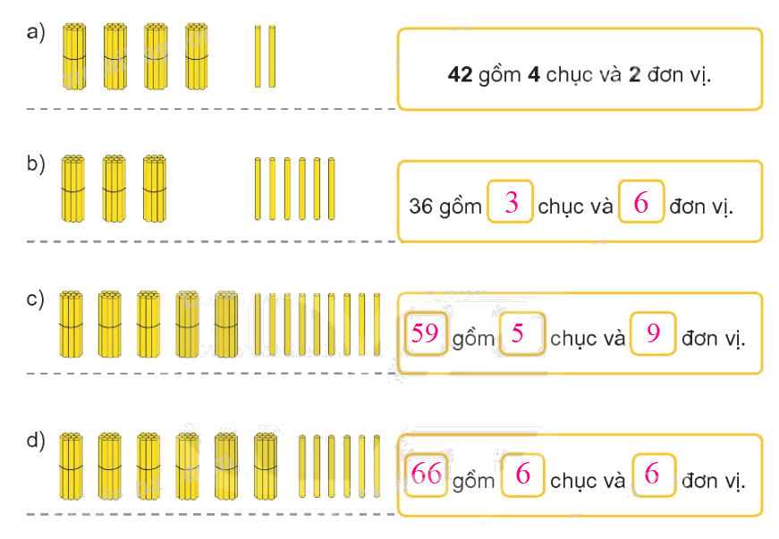 Toán lớp 1 trang 4 - Bài 21: Số có hai chữ số - SGK Kết nối tri thức 12 2