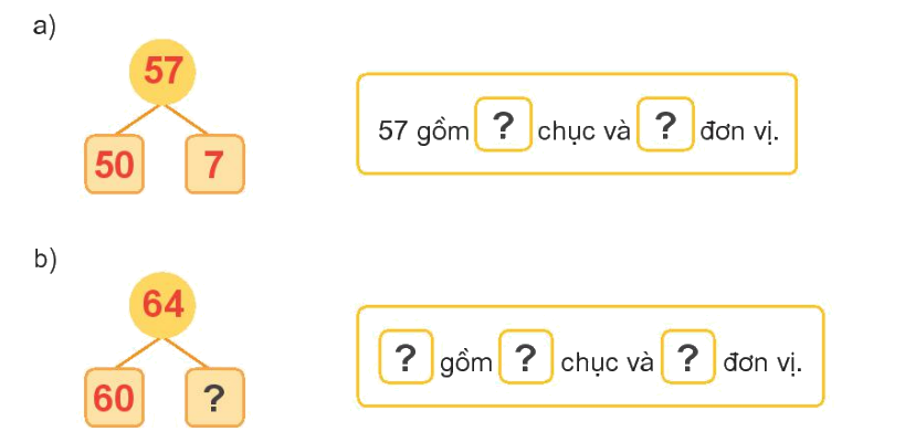 Toán lớp 1 trang 4 - Bài 21: Số có hai chữ số - SGK Kết nối tri thức 13 1