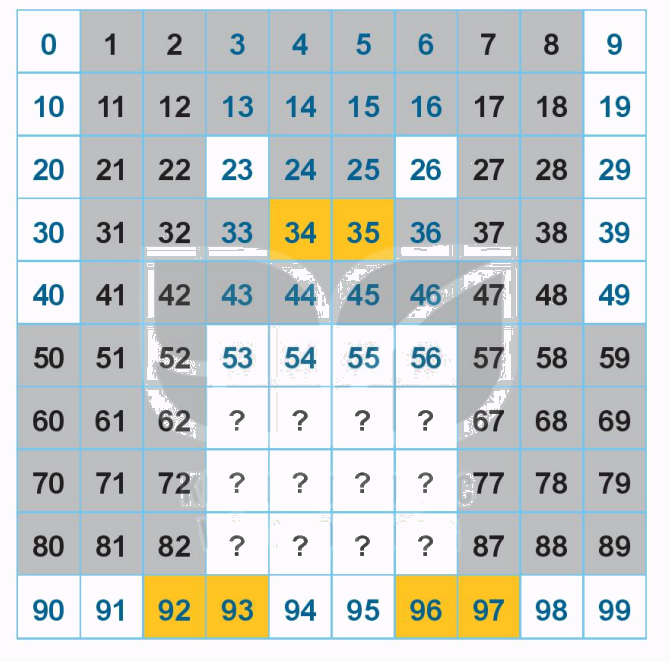 Toán lớp 1 trang 4 - Bài 21: Số có hai chữ số - SGK Kết nối tri thức 16 1