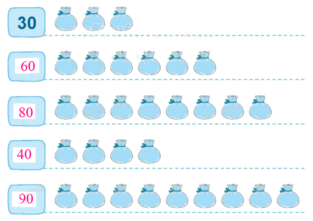 Toán lớp 1 trang 4 - Bài 21: Số có hai chữ số - SGK Kết nối tri thức 17
