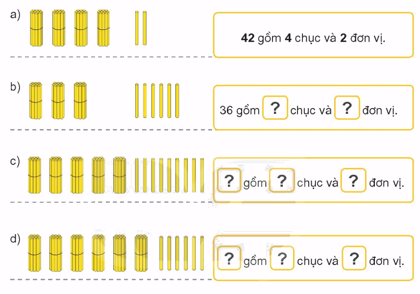 Toán lớp 1 trang 4 - Bài 21: Số có hai chữ số - SGK Kết nối tri thức 23