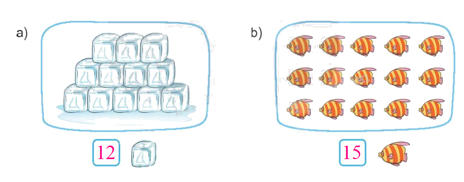 Toán lớp 1 trang 4 - Bài 21: Số có hai chữ số - SGK Kết nối tri thức 4