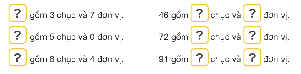 Toán lớp 1 trang 4 - Bài 21: Số có hai chữ số - SGK Kết nối tri thức 32