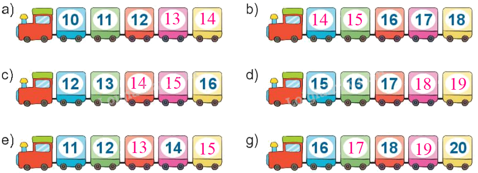 Toán lớp 1 trang 4 - Bài 21: Số có hai chữ số - SGK Kết nối tri thức 8