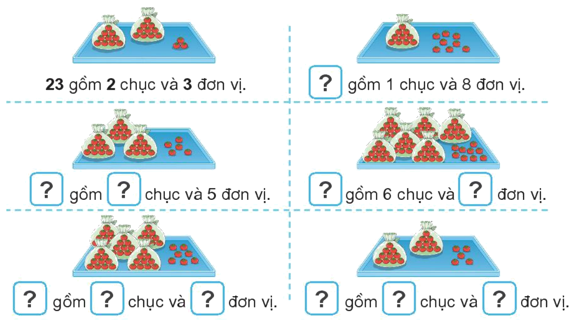 Toán lớp 1 trang 4 - Bài 21: Số có hai chữ số - SGK Kết nối tri thức 9 1