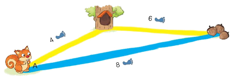 Toán lớp 1 trang 40 - Bài 28: Luyện tập chung- SGK Kết nối tri thức 7 1