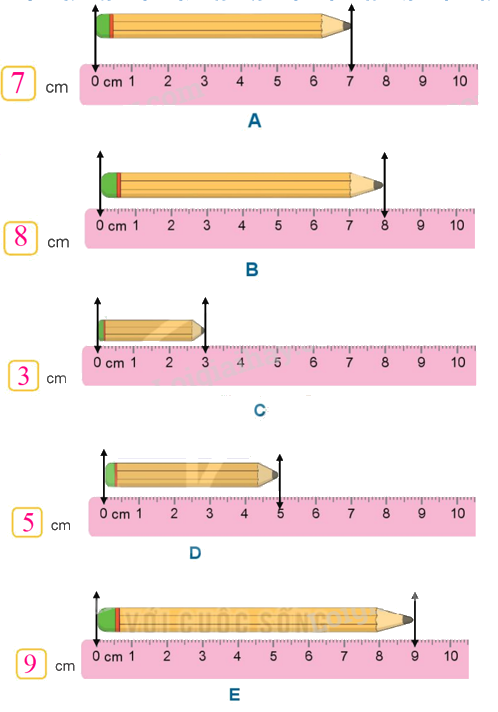 Toán lớp 1 trang 40 - Bài 28: Luyện tập chung- SGK Kết nối tri thức 8 2