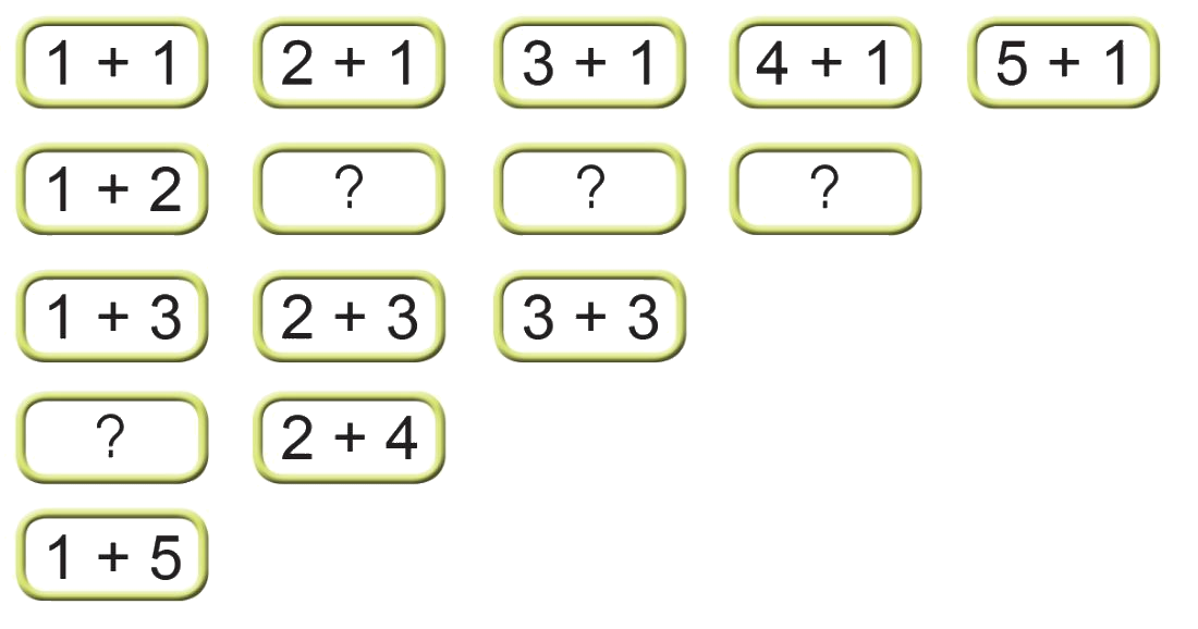 Toán lớp 1 trang 40 - Phép cộng trong phạm vi 6 (tiếp theo) - SGK Cánh diều 1 1