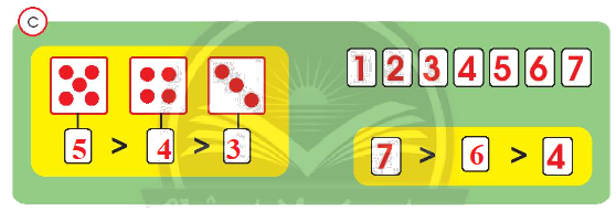 Toán lớp 1 trang 40 - Số 7 - SGK Chân trời sáng tạo 0 4