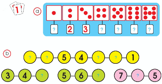 Toán lớp 1 trang 40 - Số 7 - SGK Chân trời sáng tạo 1