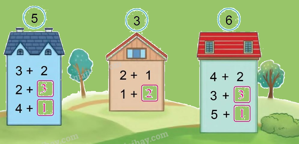 Toán lớp 1 trang 42 - Luyện tập - SGK Cánh diều 2 2