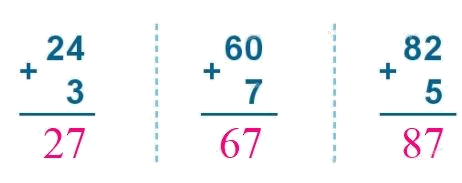 Toán lớp 1 trang 44 - Bài 29: Phép cộng có hai chữ số với số có một chữ số - SGK Kết nối tri thức 2