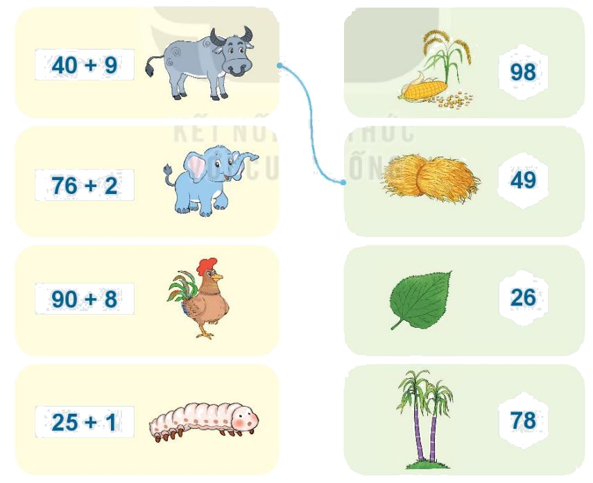 Toán lớp 1 trang 44 - Bài 29: Phép cộng có hai chữ số với số có một chữ số - SGK Kết nối tri thức 2 1
