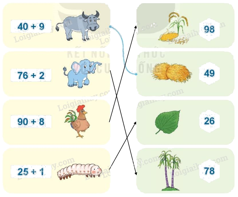 Toán lớp 1 trang 44 - Bài 29: Phép cộng có hai chữ số với số có một chữ số - SGK Kết nối tri thức 2 2