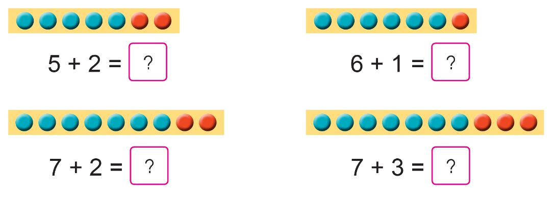 Toán lớp 1 trang 44 - Phép cộng trong phạm vi 10 - SGK Cánh diều 1