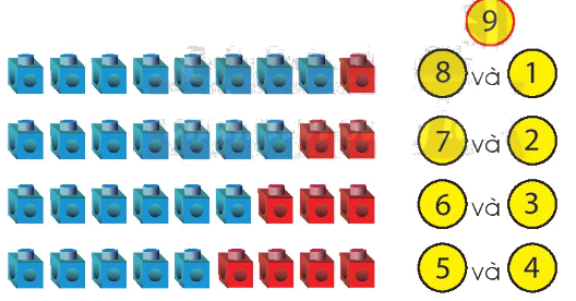 Toán lớp 1 trang 44 - Số 9 - SGK Chân trời sáng tạo 3