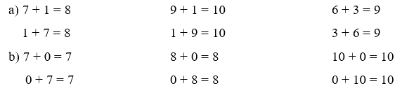 Toán lớp 1 trang 46 - Luyện tập - SGK Cánh diều 2 2