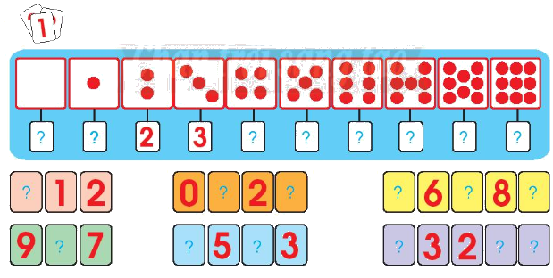 Toán lớp 1 trang 46 - Số 0 - SGK Chân trời sáng tạo 2 1