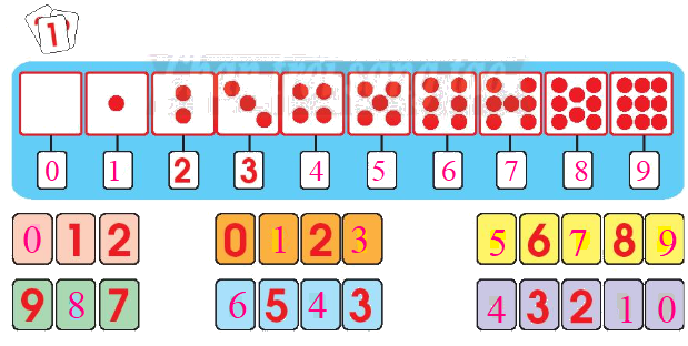 Toán lớp 1 trang 46 - Số 0 - SGK Chân trời sáng tạo 4