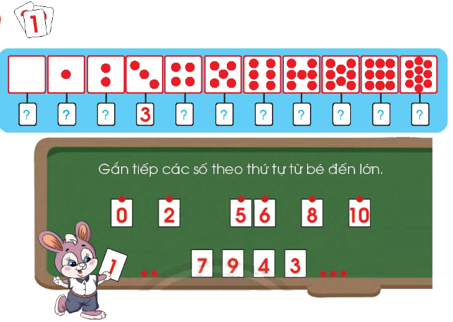 Toán lớp 1 trang 47 - Số 10 - SGK Chân trời sáng tạo 3 1